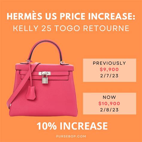 did hermes increase price|hermes kelly pochette price 2023.